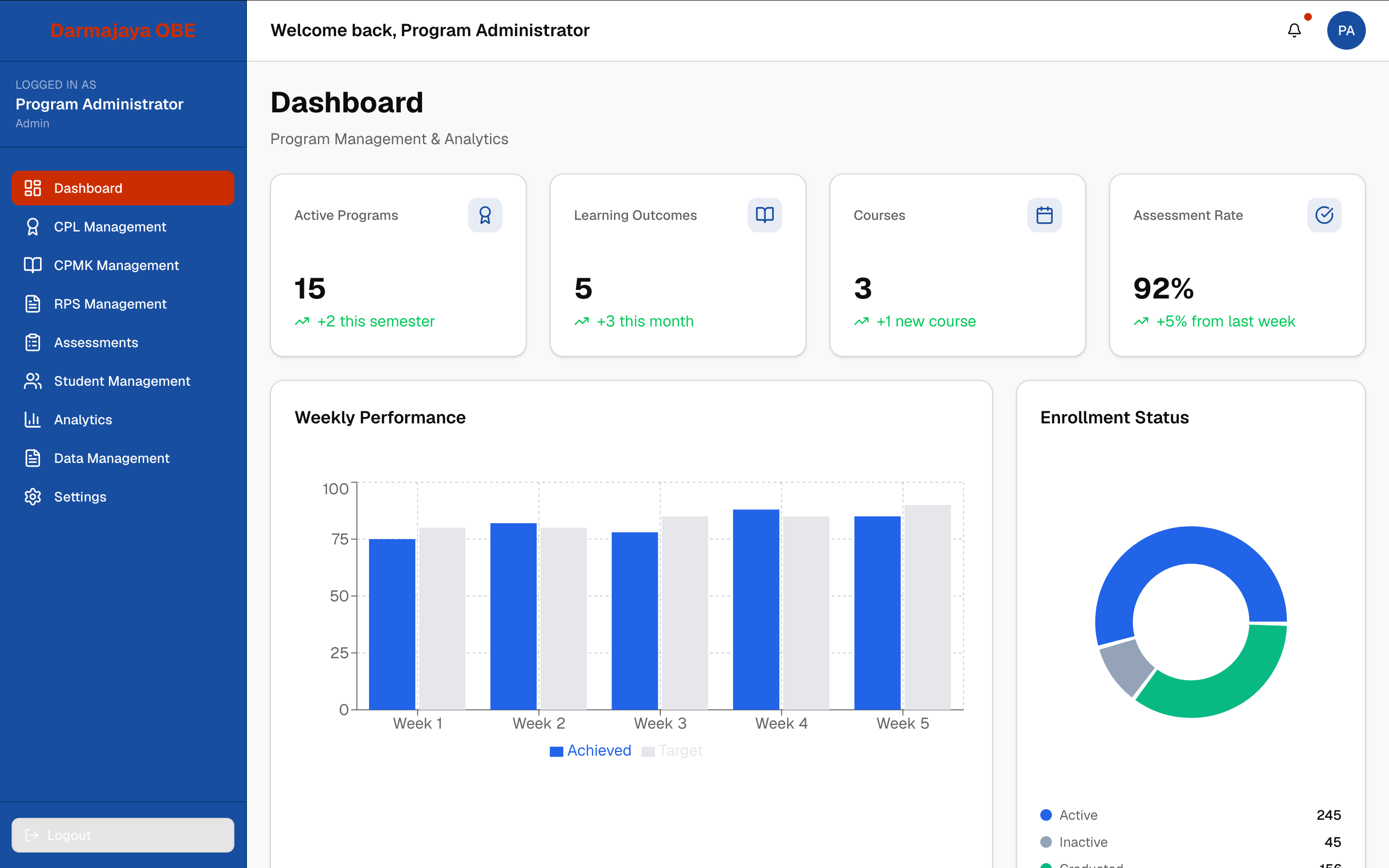Outcome Based Education Web App – Platform for Outcome Based Learning in Schools